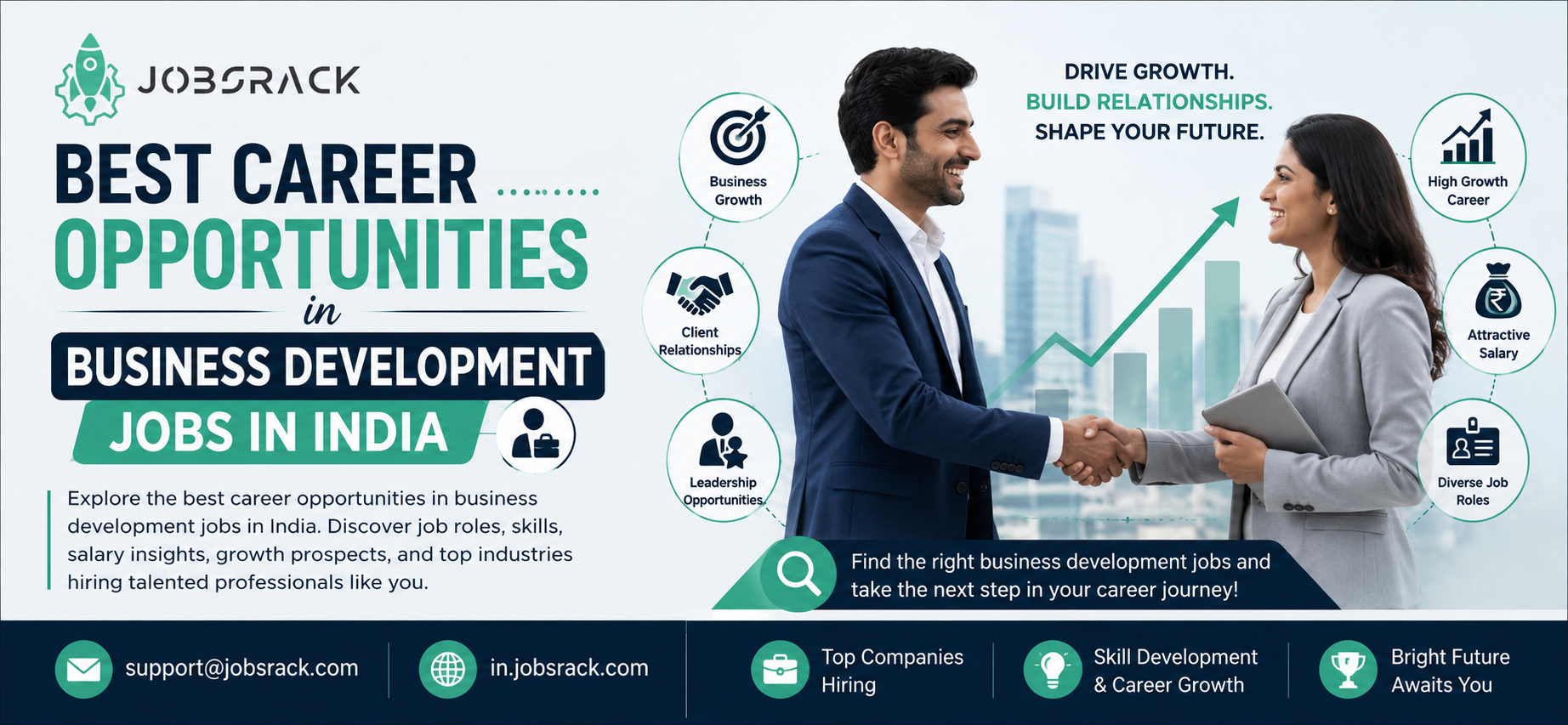 Business Development Jobs in India