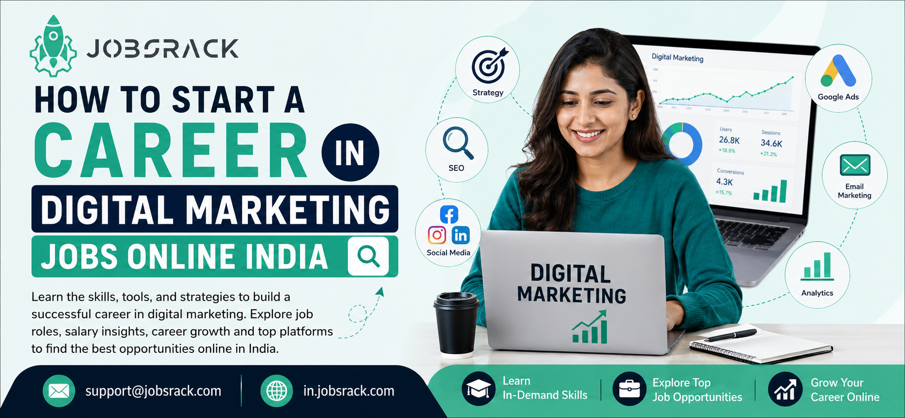 Digital Marketing Jobs